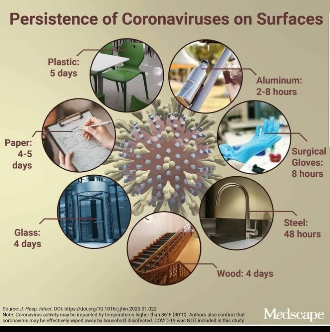 Covid-19: Katsina State Government builds Emergency Infectious Diseases Wards